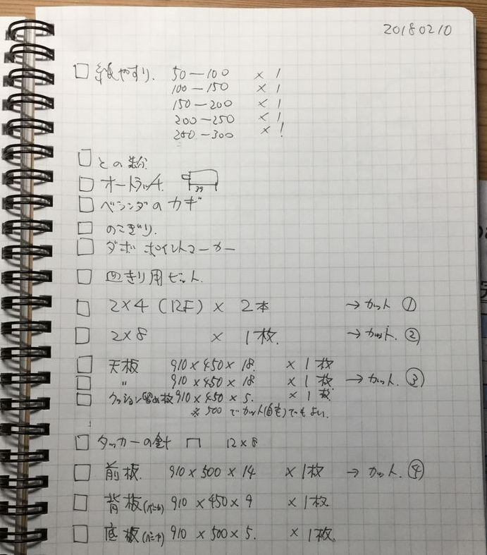 f:id:mukubeni:20200329121956j:plain f:id:mukubeni:20200329121956j:plain