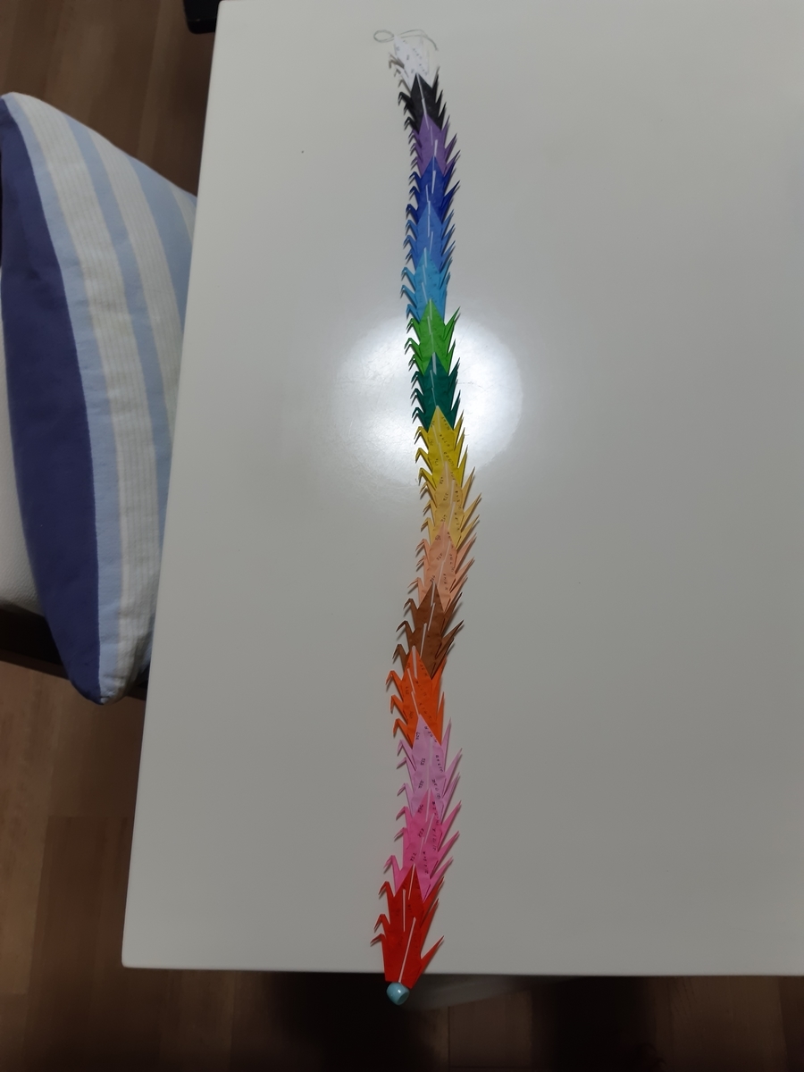 f:id:mukumukumu:20210817001711j:plain