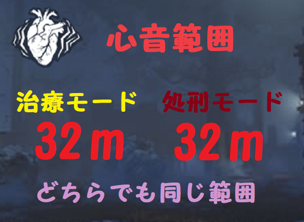 f:id:mukusaishin:20190712234143p:plain f:id:mukusaishin:20190712234143p:plain