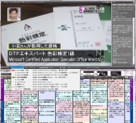 TVTest