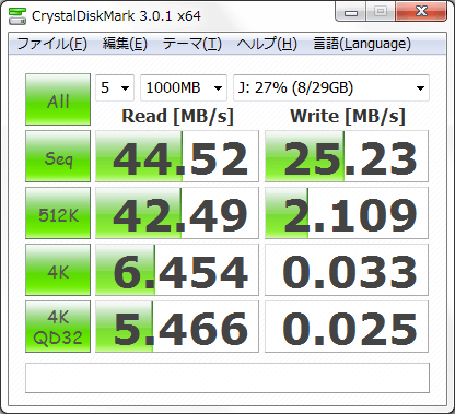 シリコンパワーUSB32GB_USB3.0_bench