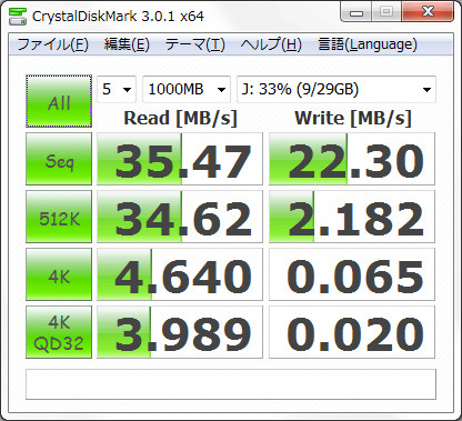 シリコンパワーUSB32GB_USB2.0_bench