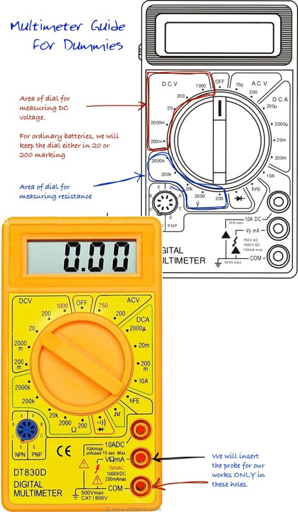 Multimeter Guide For Dummics - Multimeter Symbols