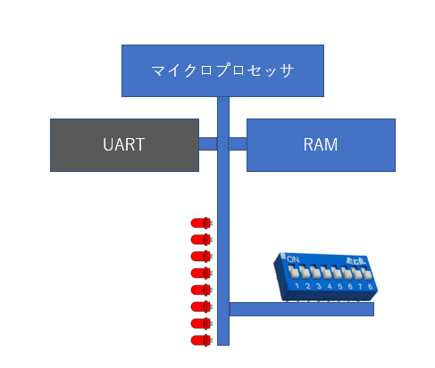 f:id:multireact:20211211111027p:plain