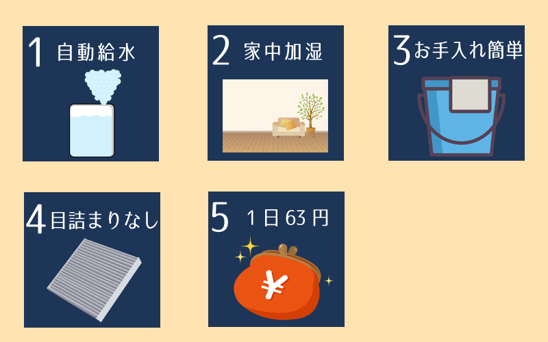 ここが凄い！ヒノキヤの極楽加湿5つのポイント
