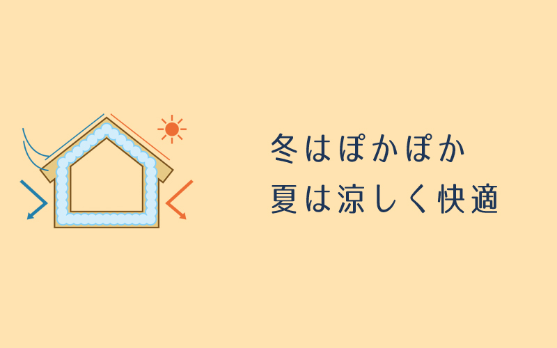 伊庭工務店はUA値＝0.56の高断熱性能