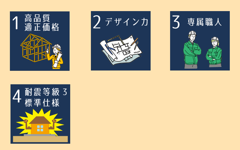 ヤザワランバーのここが凄い4つのポイント