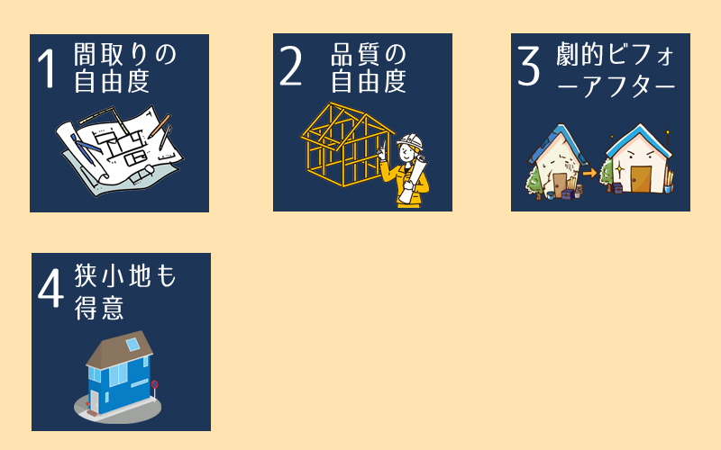 カクイホームのここが凄い4つのポイント