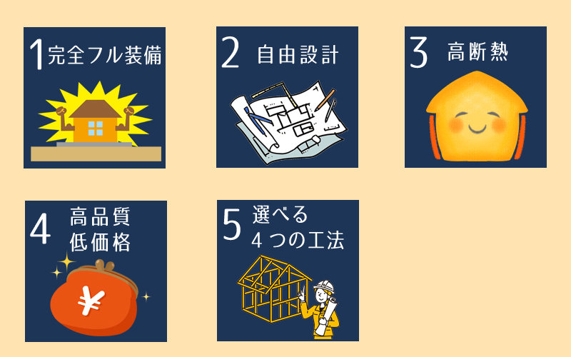 富士住建のここが凄い5つのポイント