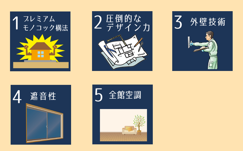 三井ホームのここが凄い5つのポイント