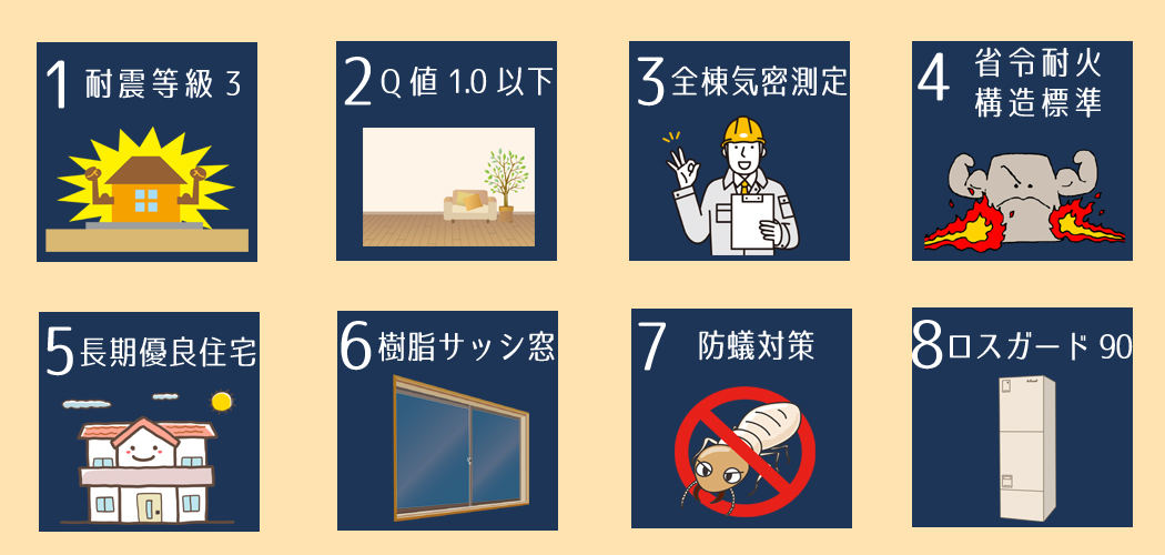 一条工務店の全シリーズ共通の8つの性能スペック