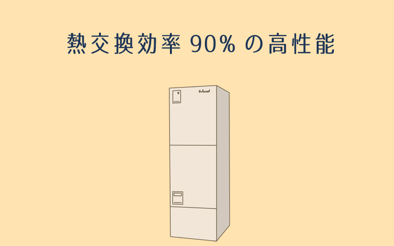 一条工務店は全棟熱交換換気システム「ロスガード90」