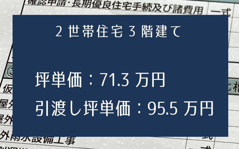 【二世帯3階建】アイスマートⅡ(i-smartⅡ)二世帯住宅3階建て(準防火仕様)：坪単価71.3万円