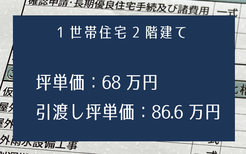 【単世帯2階建】アイキューブ(i-cube)単世帯住宅2階建て(準防火仕様):坪単価68万円