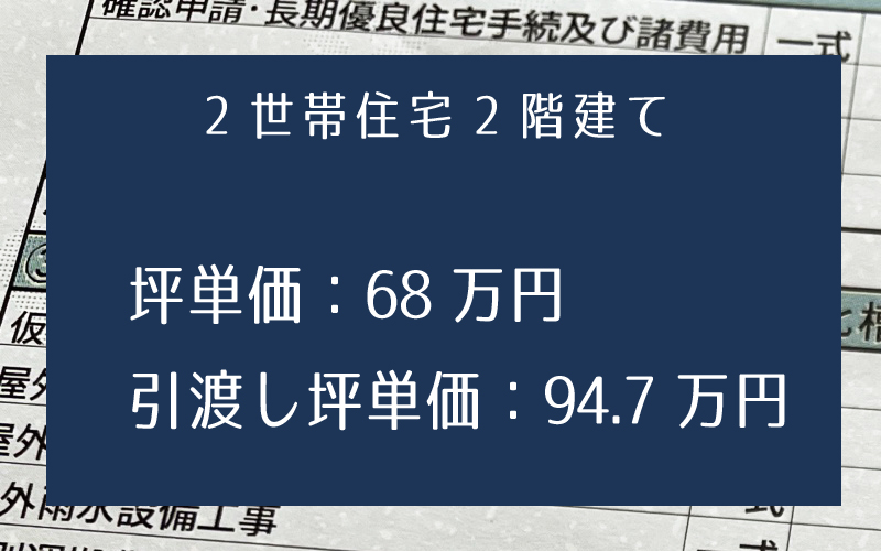 【二世帯2階建】アイキューブ(i-cube)完全分離型二世帯住宅2階建て(準防火仕様)：坪単価68万円