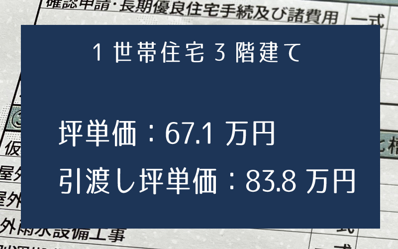 【単世帯3階建】アイキューブ(i-cube)単世帯住宅3階建て(準防火仕様)：坪単価67.1万円