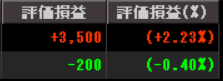 持ち越し1