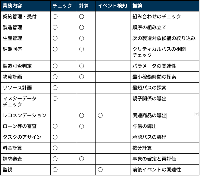 f:id:mumeno:20200610203302p:plain f:id:mumeno:20200610203302p:plain