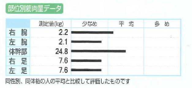 f:id:mumuhiromu:20200421175613p:plain f:id:mumuhiromu:20200421175613p:plain