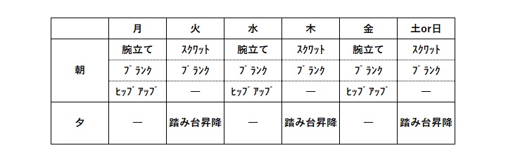 f:id:mumuhiromu:20200501124354j:plain f:id:mumuhiromu:20200501124354j:plain