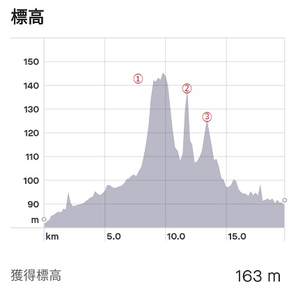 f:id:mumuhiromu:20200519085956j:plain