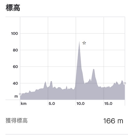f:id:mumuhiromu:20200525154751j:plain