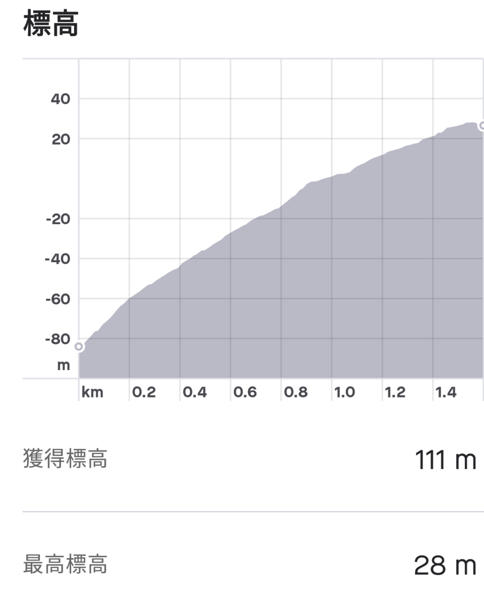 f:id:mumuhiromu:20201115054346p:plain