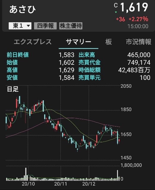 f:id:mumuhiromu:20201229153515j:image