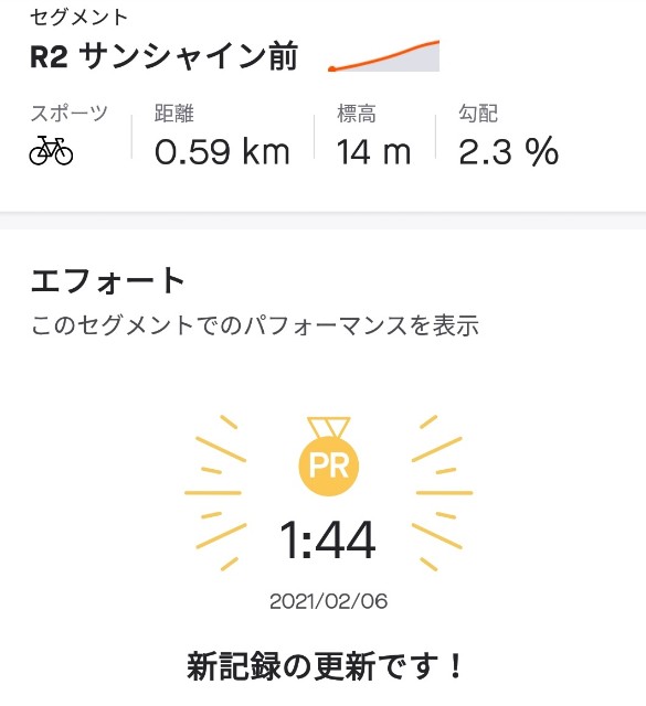 f:id:mumuhiromu:20210206134638j:image