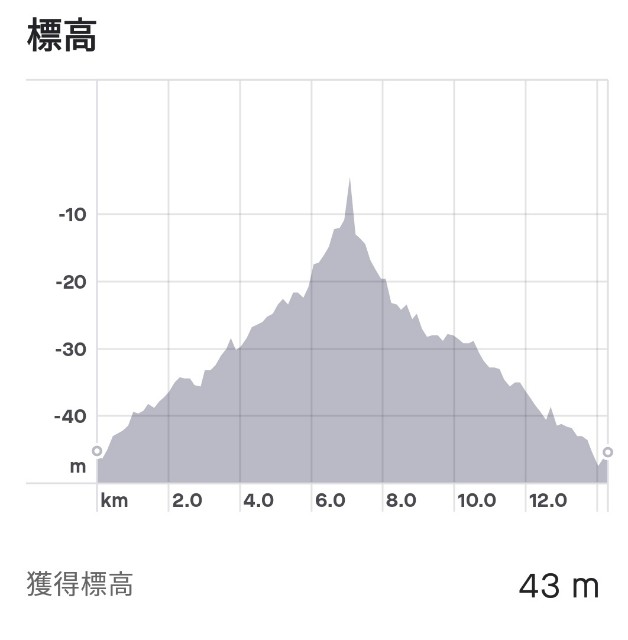 f:id:mumuhiromu:20210213225748j:image