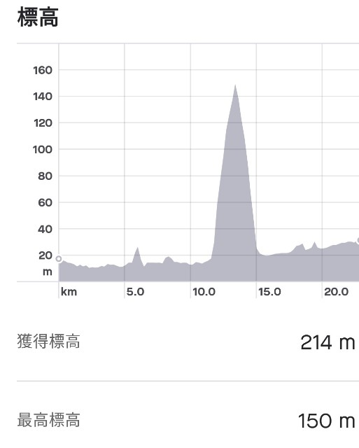 f:id:mumuhiromu:20210220224638j:image