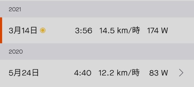 f:id:mumuhiromu:20210314211228j:image
