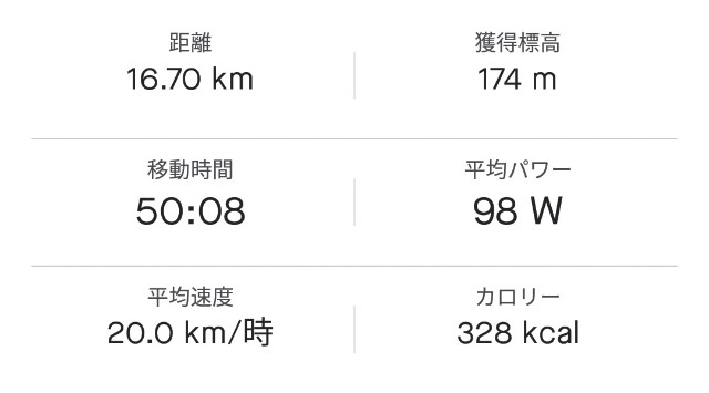 f:id:mumuhiromu:20210314212041j:image