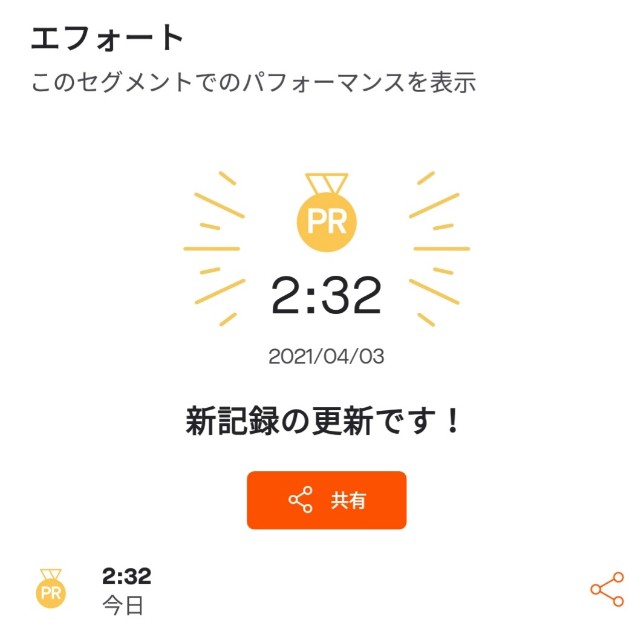 f:id:mumuhiromu:20210403225407j:image