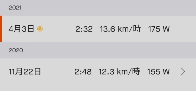 f:id:mumuhiromu:20210403225423j:image