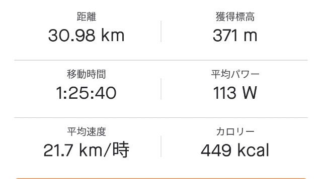 f:id:mumuhiromu:20210418171805j:image