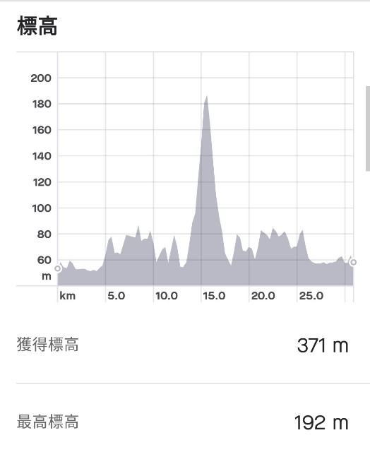 f:id:mumuhiromu:20210418171816j:image