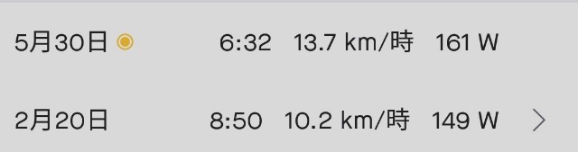 f:id:mumuhiromu:20210530152409j:image f:id:mumuhiromu:20210530152409j:image