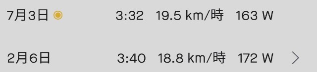f:id:mumuhiromu:20210703213337j:image