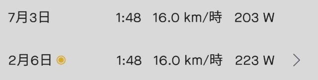 f:id:mumuhiromu:20210703213431j:image