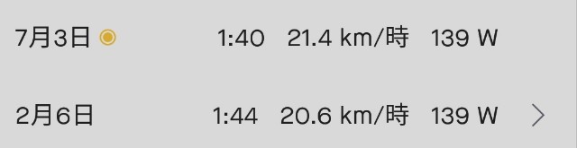f:id:mumuhiromu:20210703213645j:image
