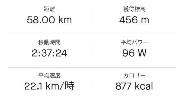 f:id:mumuhiromu:20210724223350j:image