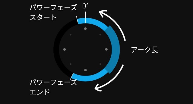 f:id:mumuhiromu:20220617125903j:image