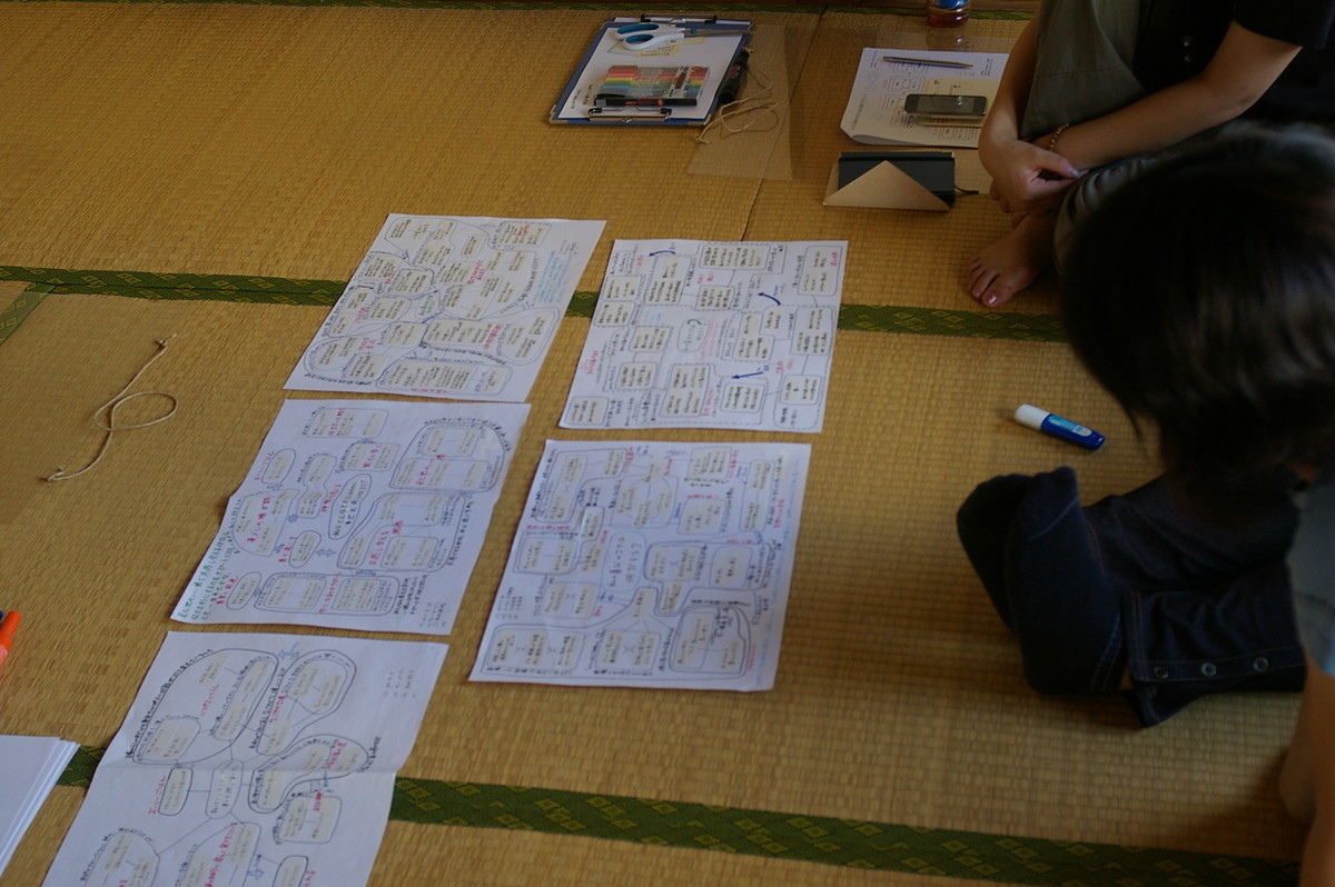f:id:munakata_kenken:20110918152647j:plain