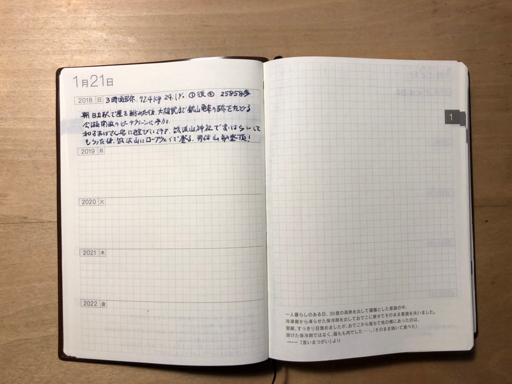 f:id:munakata_kenken:20180122043500j:plain