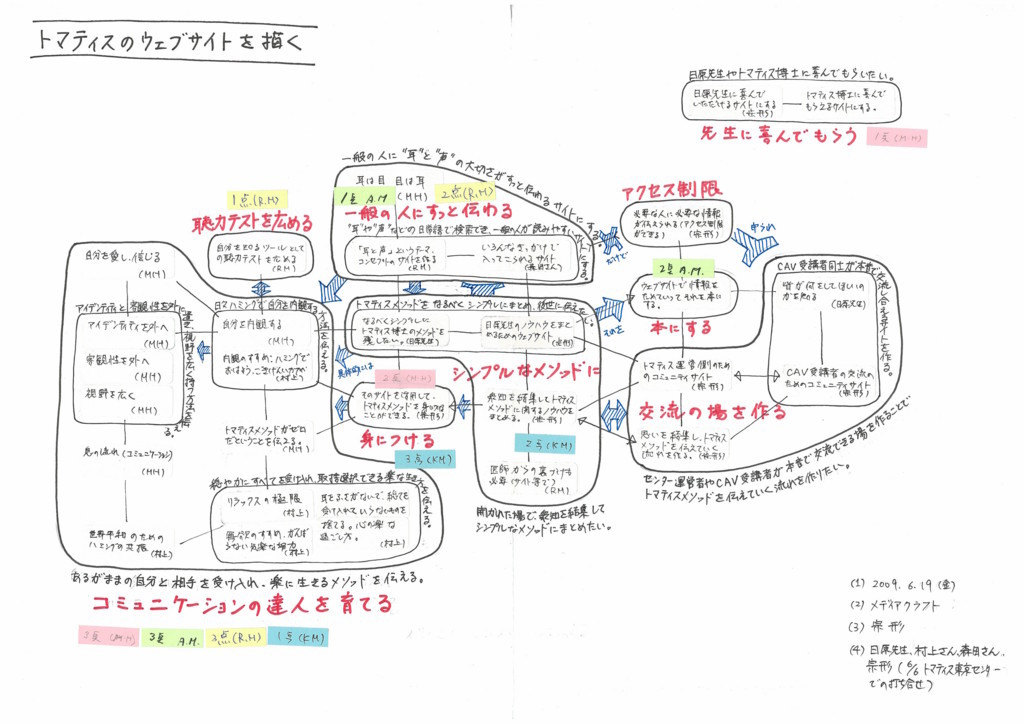 f:id:munakata_kenken:20180306045239j:plain