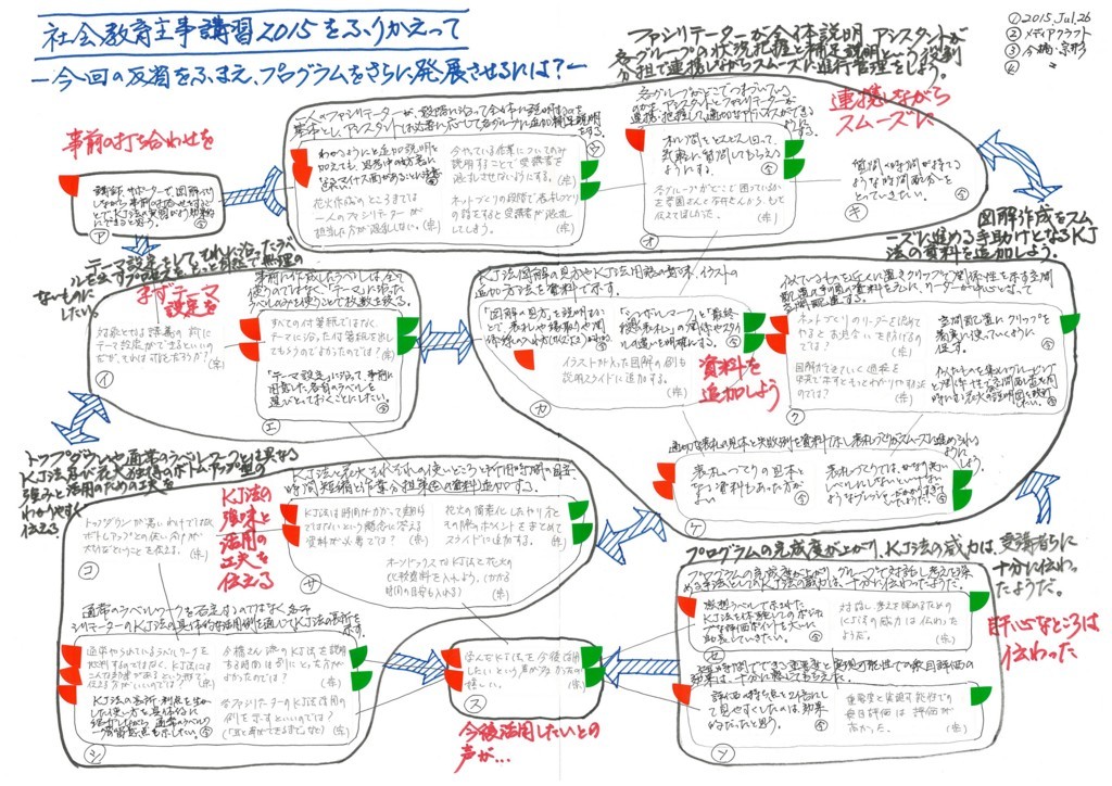 f:id:munakata_kenken:20180513075649j:plain