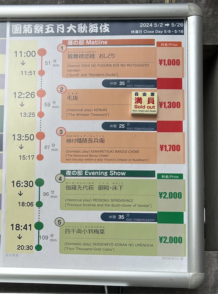 f:id:munakatayoko:20240512192608j:image
