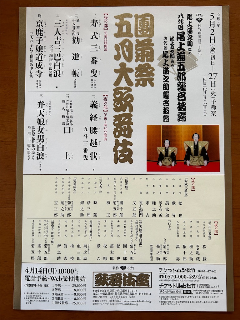 歌舞伎座 團菊祭五月大歌舞伎 夜の部 2階 東桟敷席（SHOCHIKU STORE 