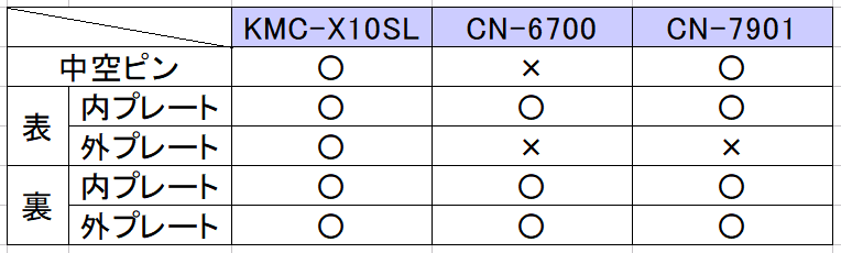 f:id:munana-677:20190526172316j:plain f:id:munana-677:20190526172316j:plain